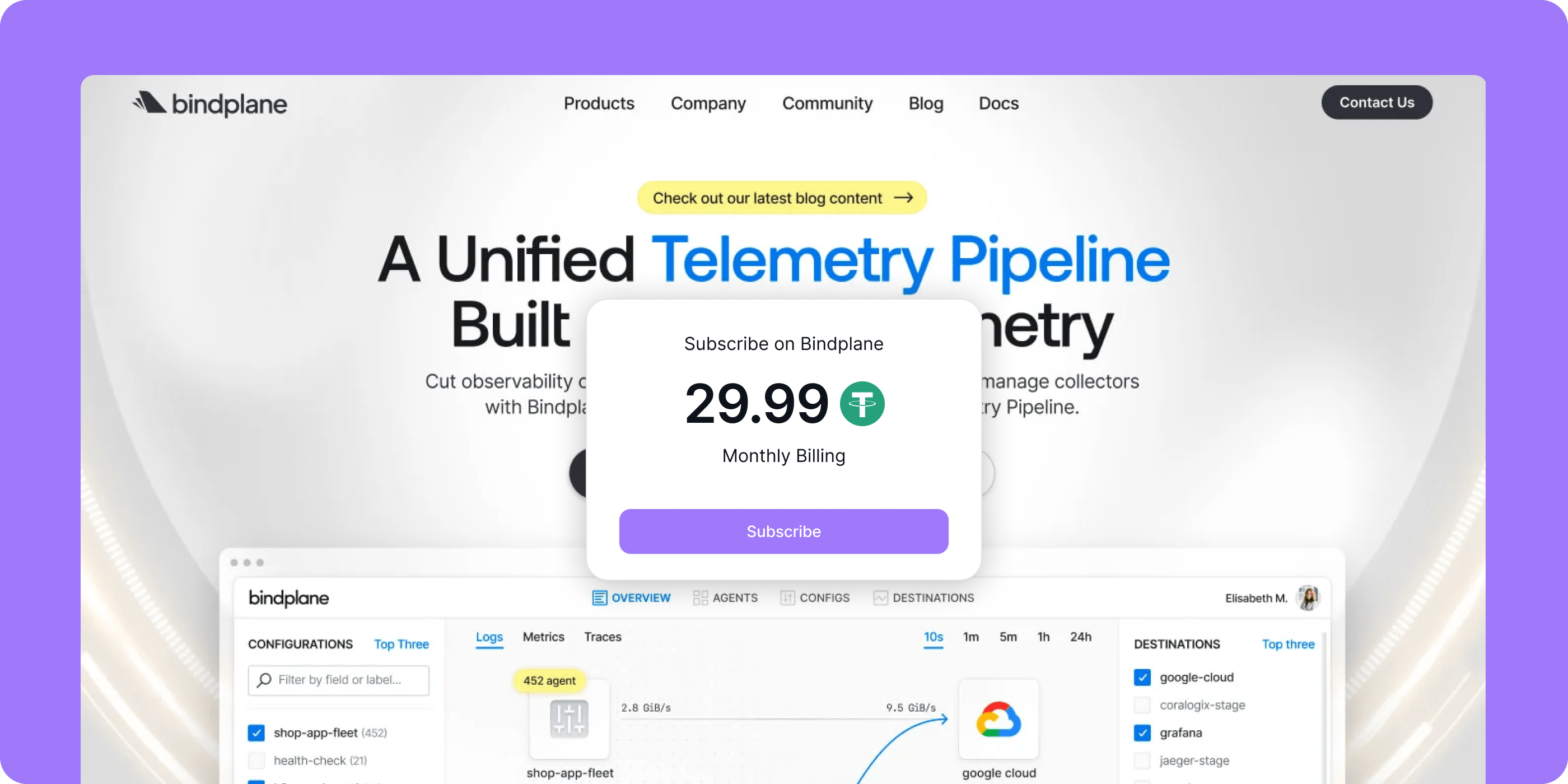 Crypto Subscriptions for Software Image